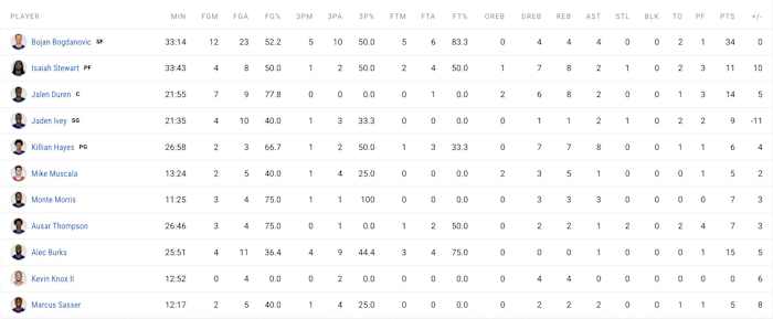 Screenshot 2024-01-24 at 9.42.28 PM